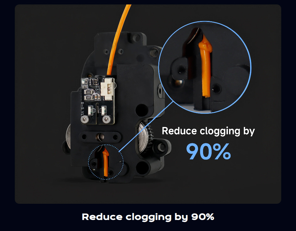 QIDI Max4 3D Printer CoreXY System 800mm/s Speed 370℃ High-Temp 65℃ Heated Chamber 390×390×340mm Build Volume AI Ca