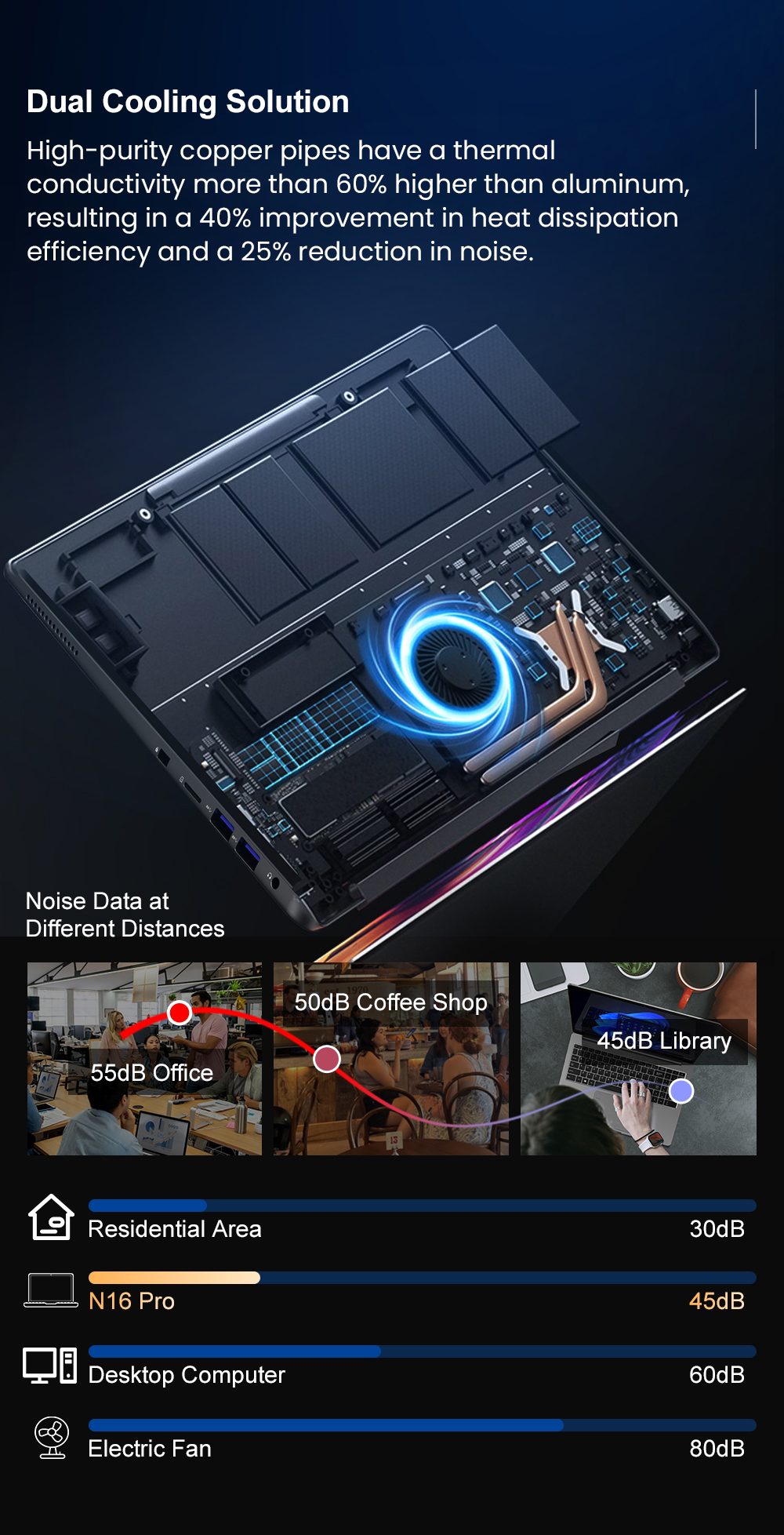 Ninkear N16 Pro Laptop 16 inch 2560*1600 120Hz IPS Screen Intel Core i7-12700H 6 Cores Max 4 7GHz 16GB RAM 1TB SSD WiFi 6 B