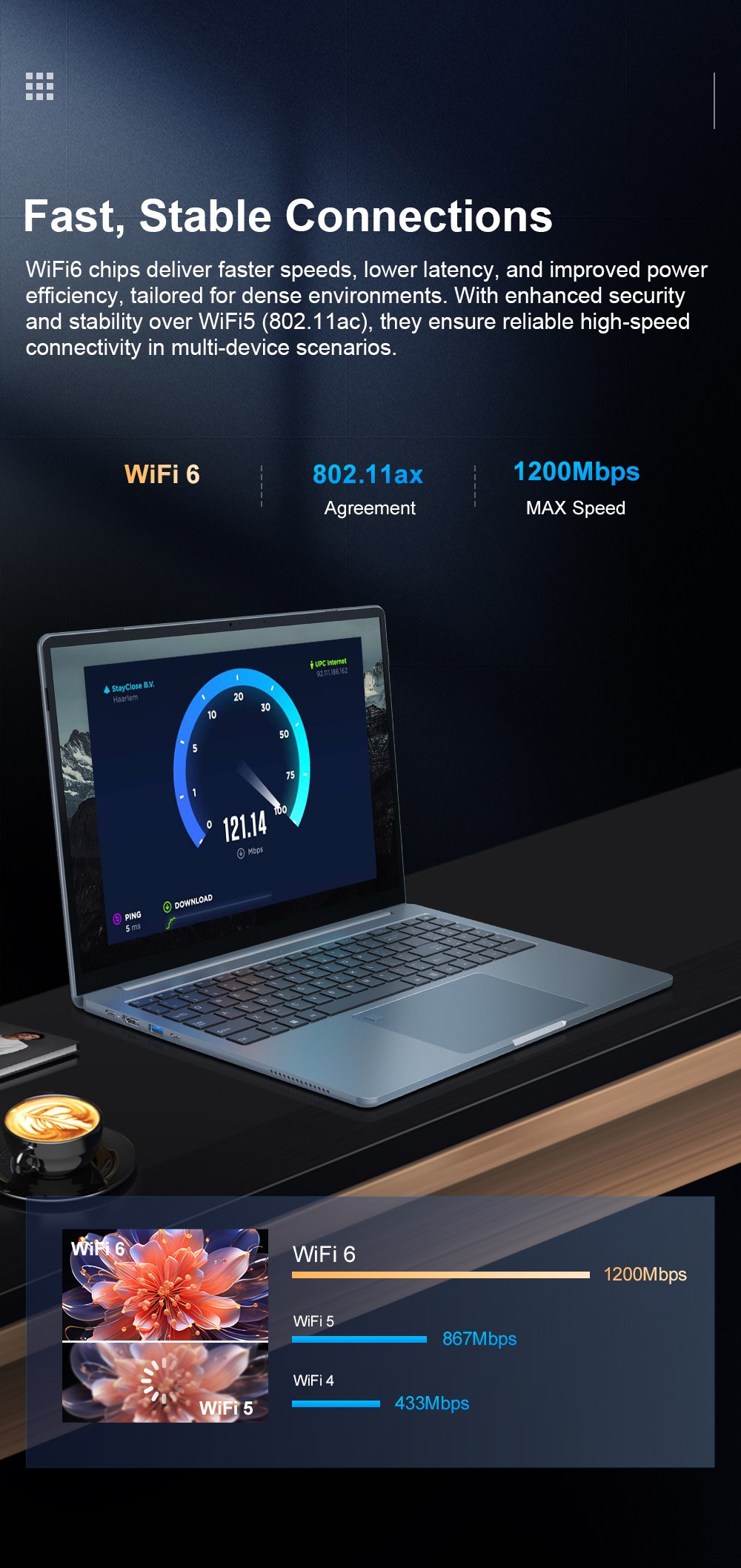 Ninkear N16 Pro Laptop 16 inch 2560*1600 120Hz IPS Screen Intel Core i7-12700H 6 Cores Max 4 7GHz 16GB RAM 1TB SSD WiFi 6 B