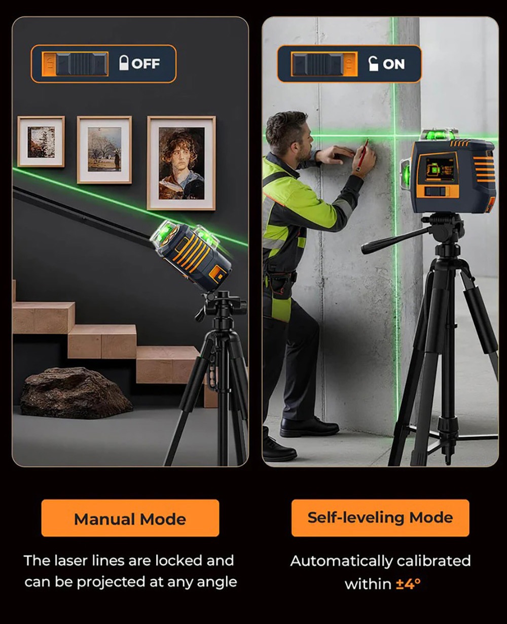 CIGMAN CM-S05 12 Lines Laser Level  Gesture Control  3 × 360° Green Laser  ±3° Self-Leveling  LCD Real-Time Display  4-Leve