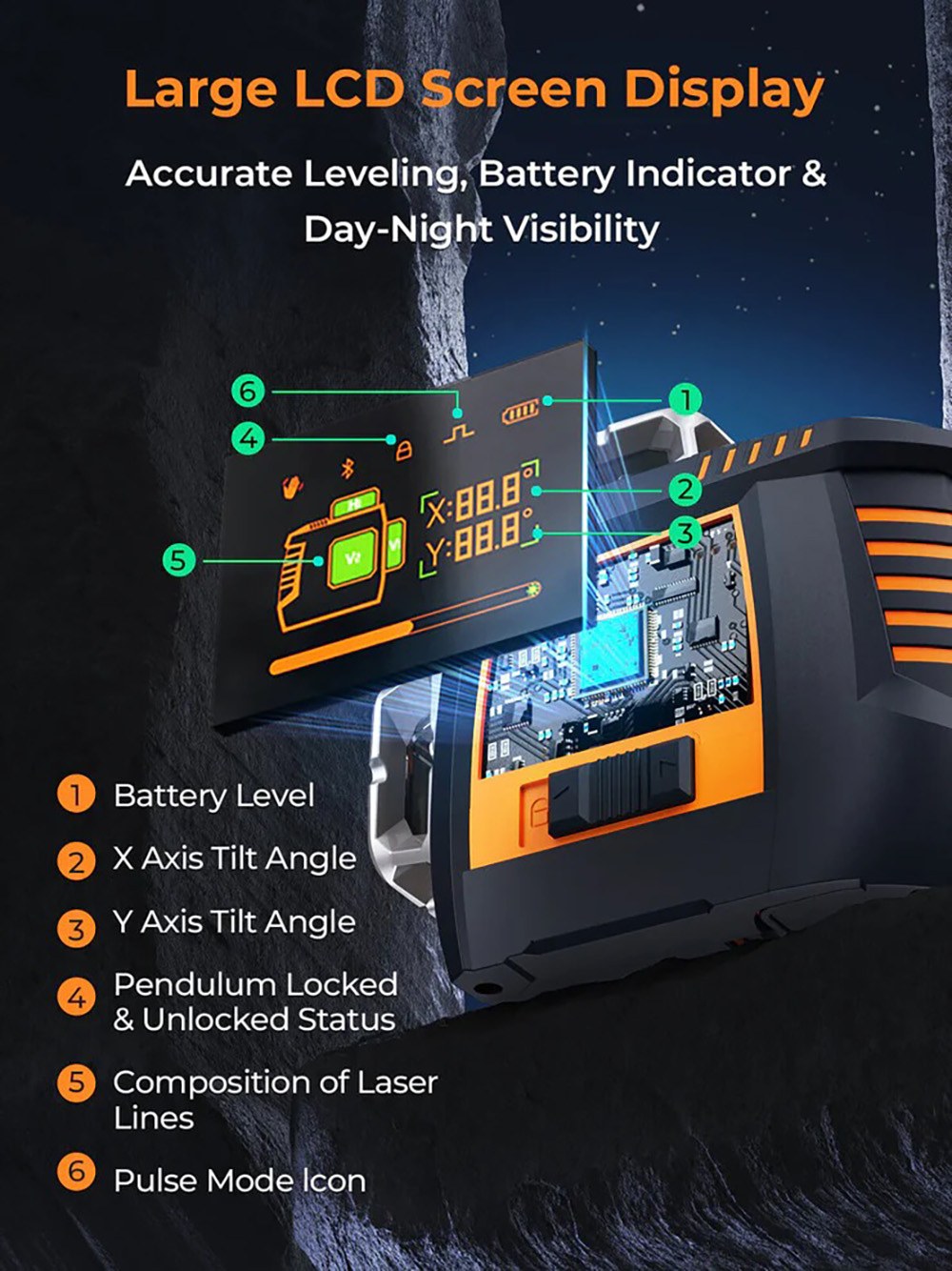 CIGMAN CM-S05 12 Lines Laser Level  Gesture Control  3 × 360° Green Laser  ±3° Self-Leveling  LCD Real-Time Display  4-Leve