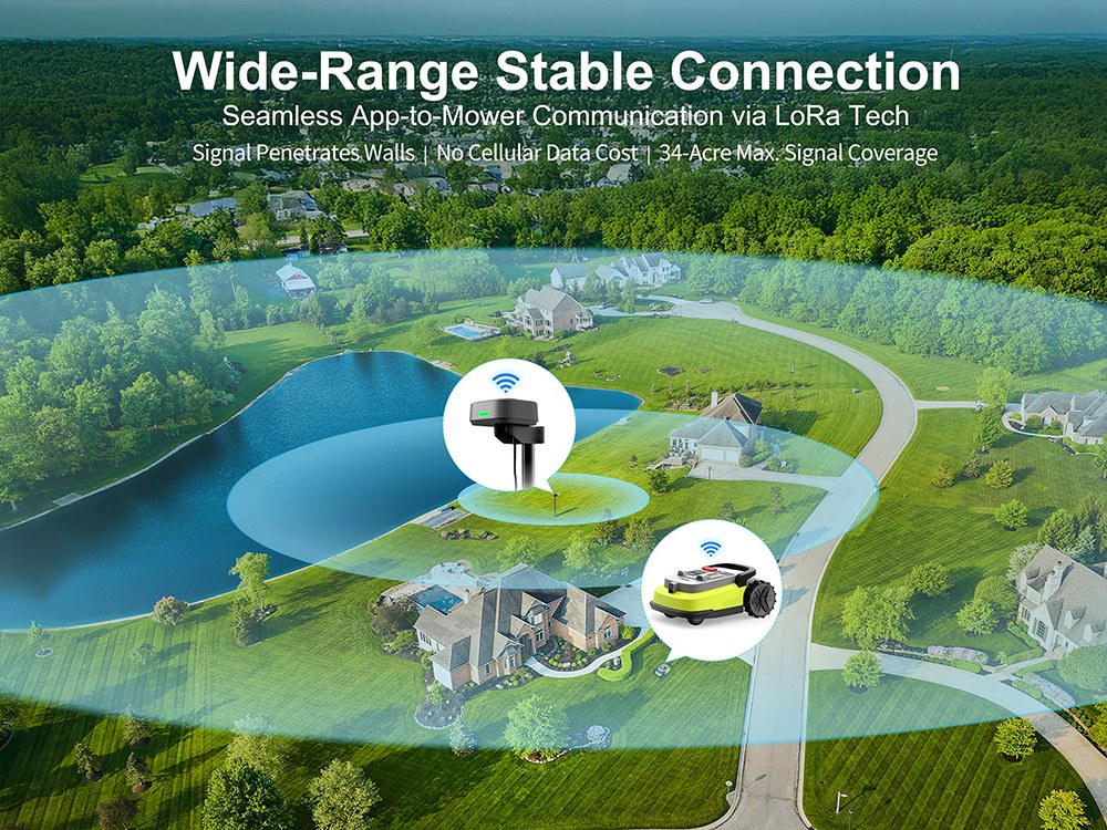 UBHOME M10 Robotic Lawn Mower RTK AI Vision Navigation No Perimeter Wire 7000㎡ Coverage Multi-Zone Up to 15 55% Slop