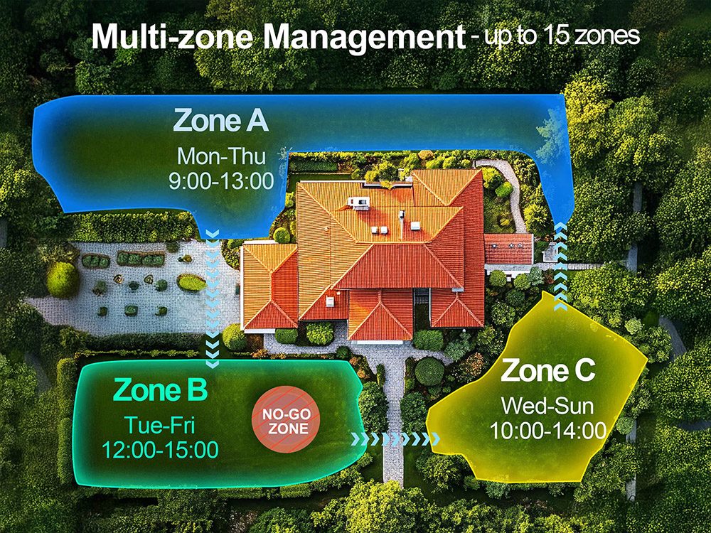 UBHOME M10 Robotic Lawn Mower RTK AI Vision Navigation No Perimeter Wire 7000㎡ Coverage Multi-Zone Up to 15 55% Slop
