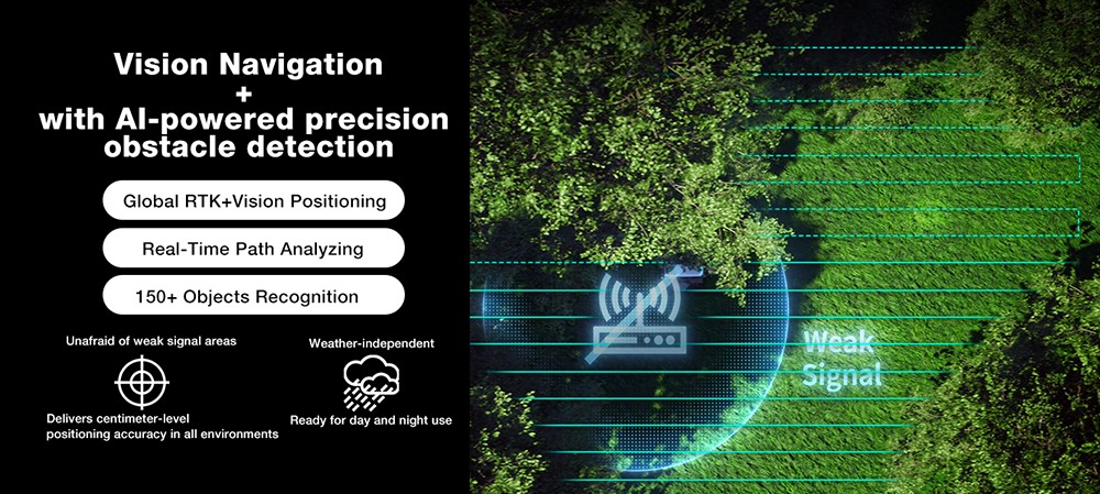 AIRSEEKERS TRON Robotic Lawn Mower  RTK   VIO   3D Vision Navigation  15Ah Battery  200m²/h Efficiency  300mm Cutting Width  3