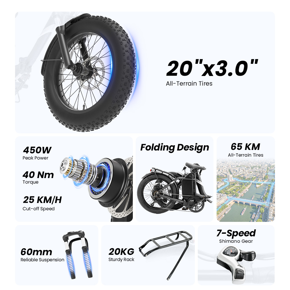 Touroll S3 Step-Thru Electric Bike  250W Motor  36V 13Ah Battery  20'×3 0' Tires  25km/h Max Speed  65km Max Range  Dual Disc