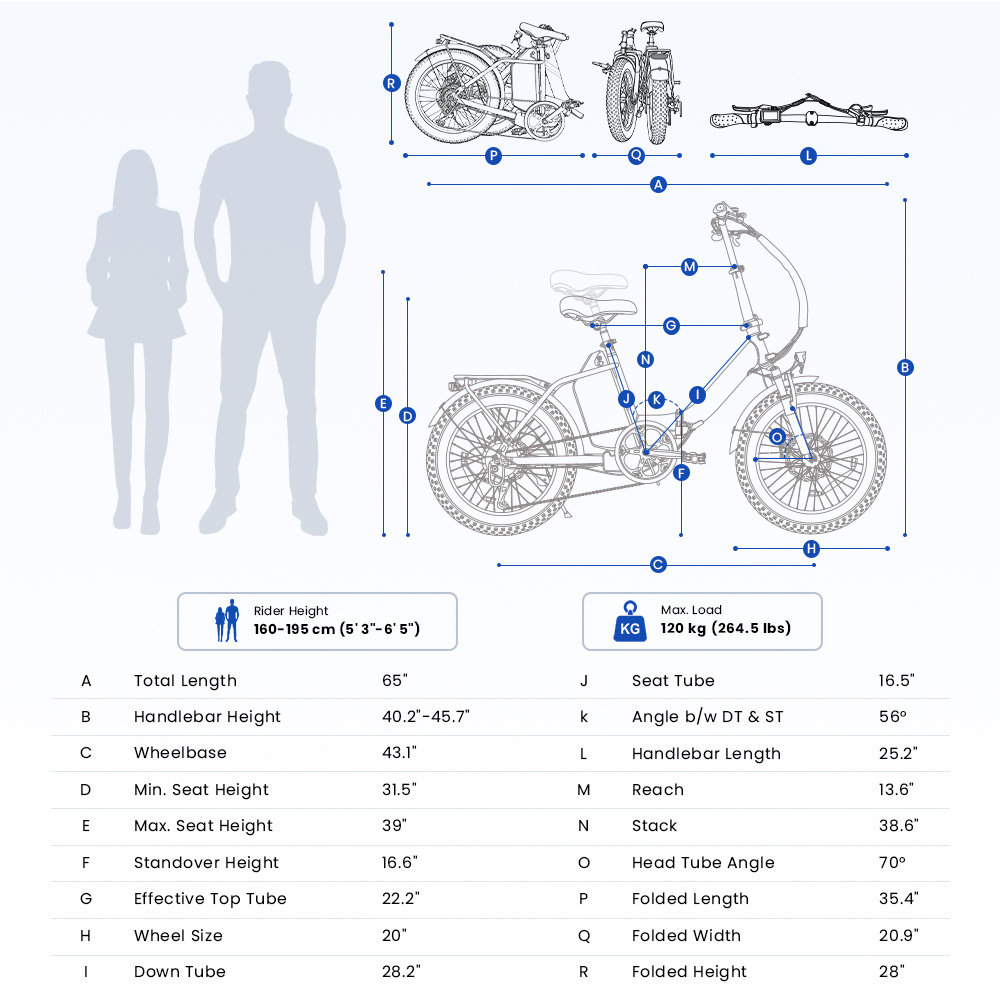 Touroll S3 Step-Thru Electric Bike  250W Motor  36V 13Ah Battery  20'×3 0' Tires  25km/h Max Speed  65km Max Range  Dual Disc