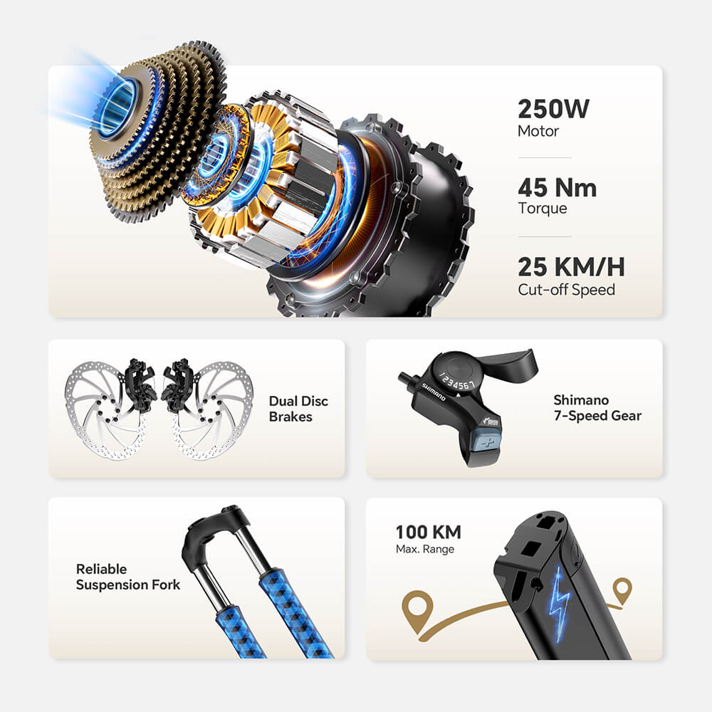 Foride Roamer 2 Step-Thru Electric Bike  250W Motor  36V 15 6Ah Battery  26'×1 75' Tires  25km/h Max Speed  100km Max Range  M