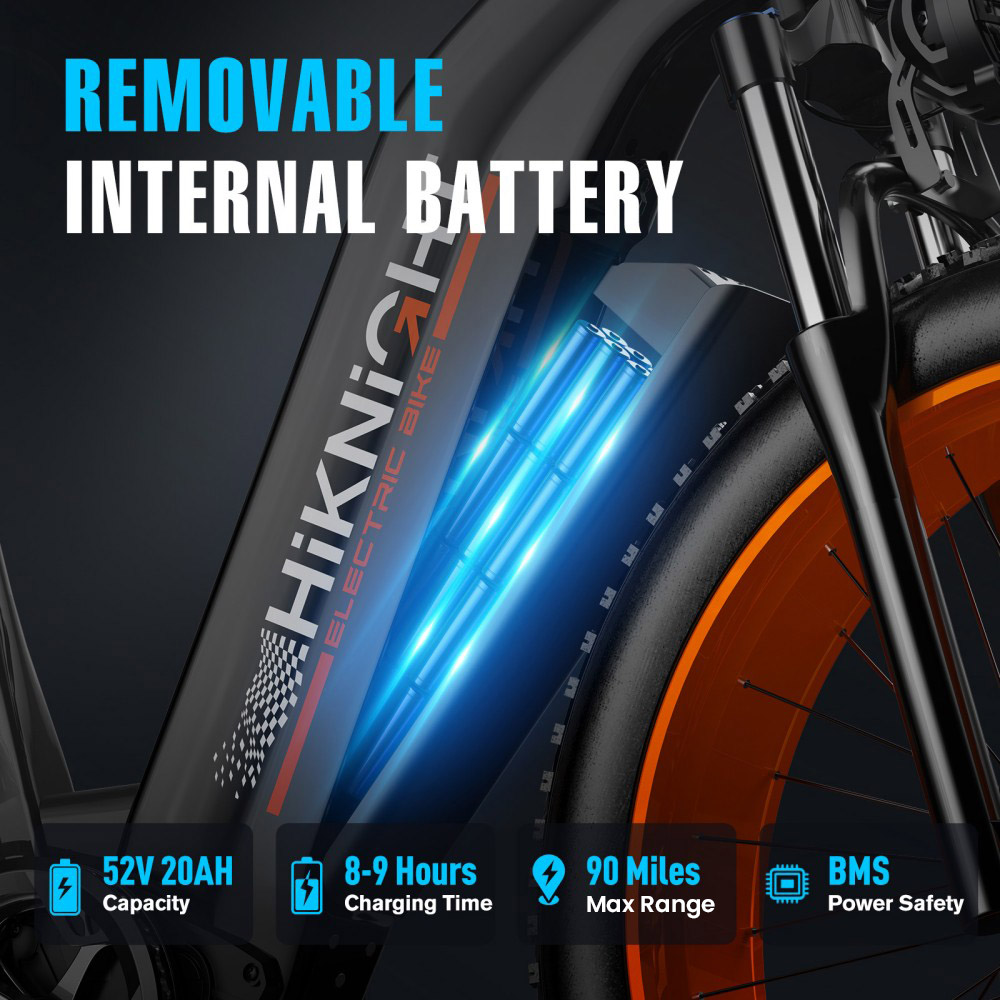 HIKNIGHT H2 PRO Electric Bike  3000W Peak Dual Motors  61km/h Max Speed  145km Range  52V 20Ah Removable Battery  35° Climbing