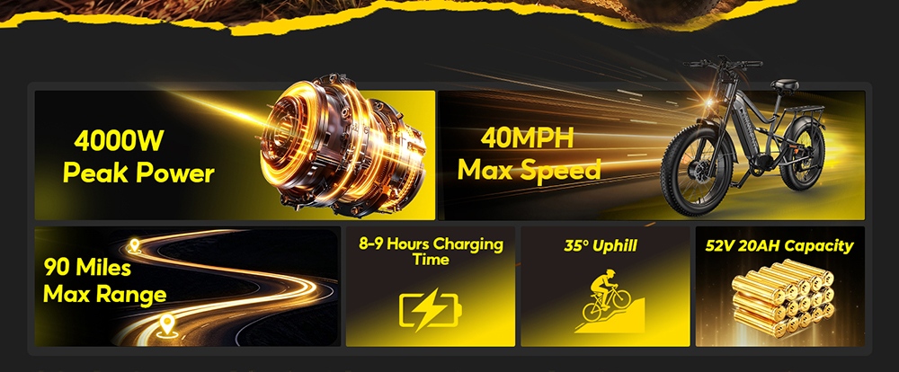 HIKNIGHT H6 PRO Electric Bike  4000W Peak Dual Motors  52V 20Ah Removable Battery  145km Range  64km/h Max Speed  200N·m Torqu