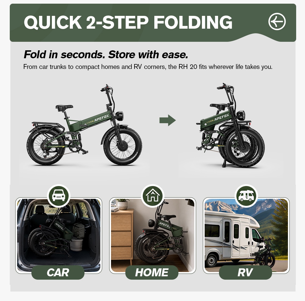 APEFOX RH20 Electric Bike Dual 750W Hub Motors 48V 22 5Ah Lithium Battery 50km/h Max Speed 100km Range 20×4 0
