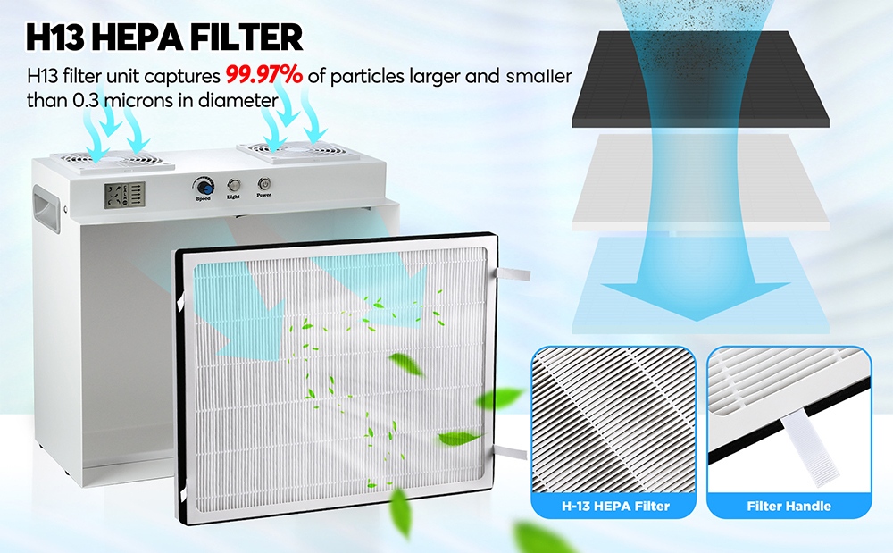 LTQ Vapor CW-13 Laminar Flow Hood  H13 HEPA Filter  99 97% Filtration Efficiency  Dual-Fan Vertical Laminar Flow  Continuous Ai