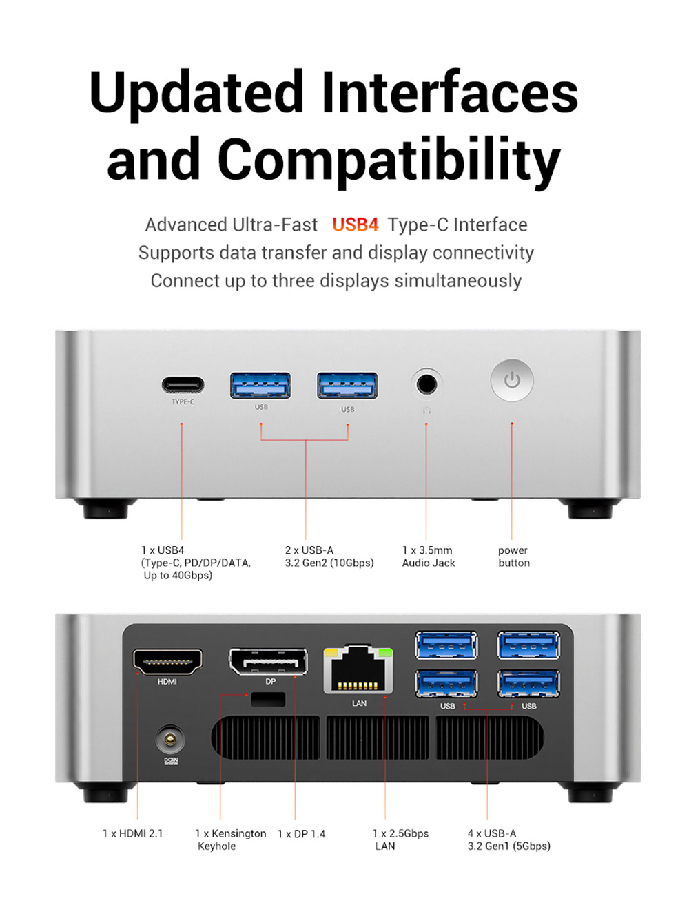 FIREBAT F1 Mini PC  AMD Ryzen 5 7640HS  6 Cores 12 Threads Up to 5 0GHz  AMD Radeon 760M Graphics  24GB LPDDR5 RAM  512GB SSD