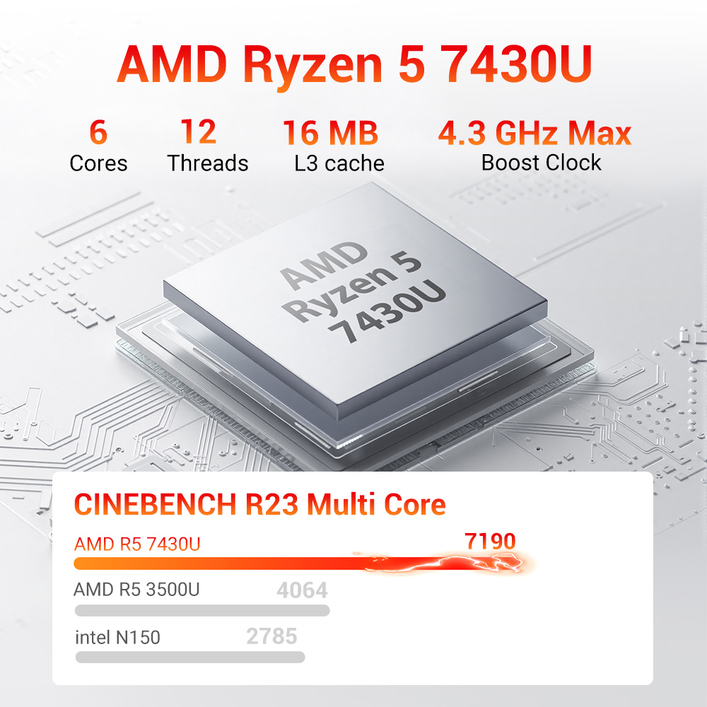 FIREBAT R3 Mini PC AMD Ryzen 5 7430U 6 Cores 12 Threads Up to 4 3GHz 16GB LPDDR4 RAM 512GB SSD AMD Radeon Graphics Dual M 2