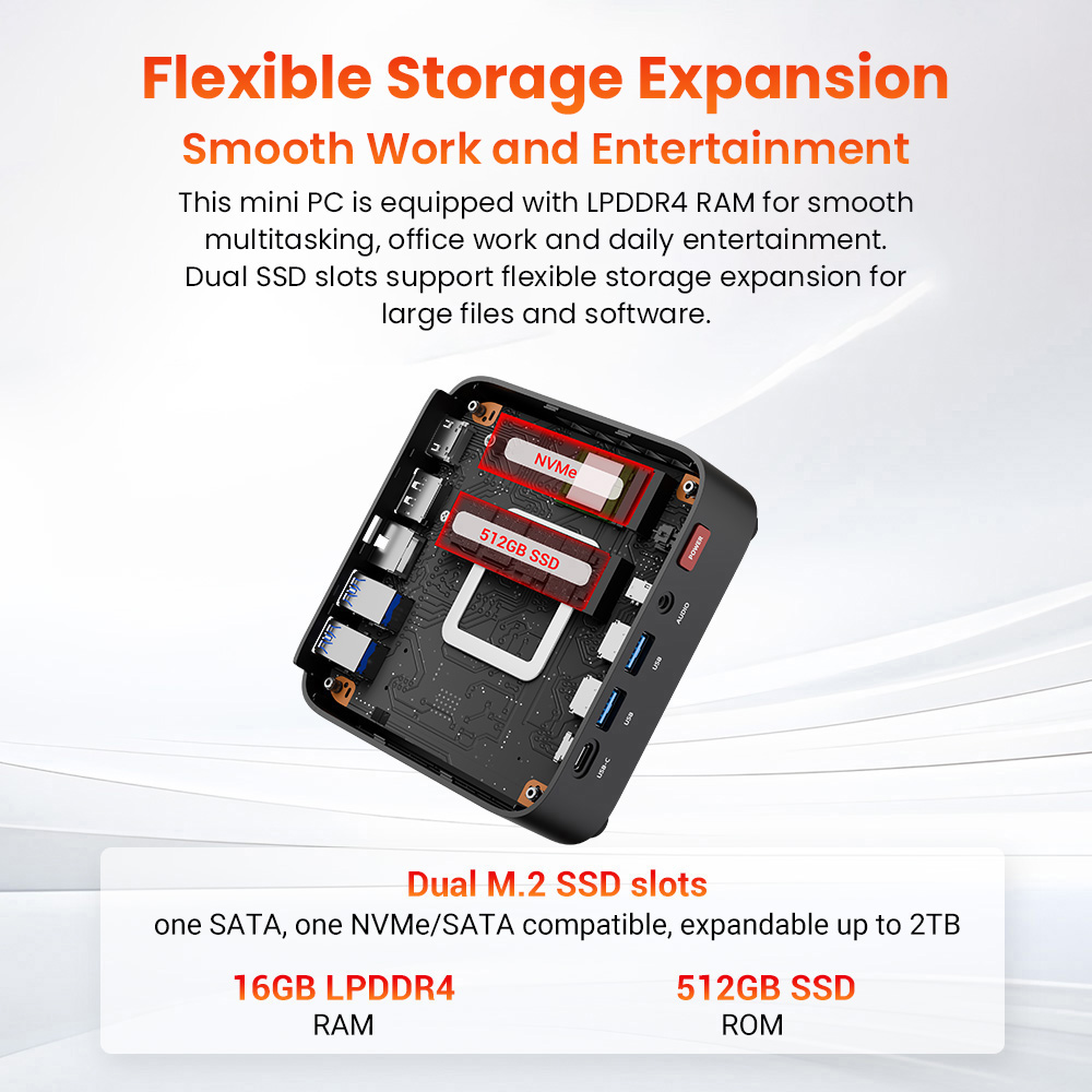 FIREBAT R3 Mini PC AMD Ryzen 5 7430U 6 Cores 12 Threads Up to 4 3GHz 16GB LPDDR4 RAM 512GB SSD AMD Radeon Graphics Dual M 2