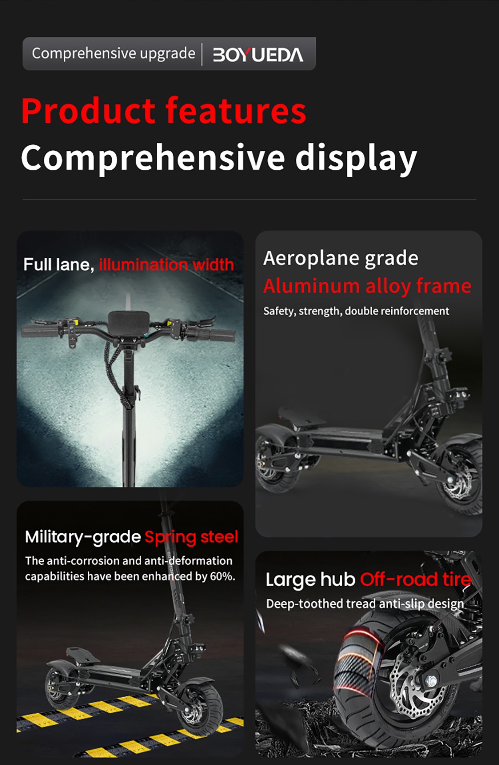 BOYUEDA G2 Electric Scooter 1600W Motor 55km/h Max Speed 52V 19Ah Battery 60–70km Range 10-Inch Off-Road Tires Front
