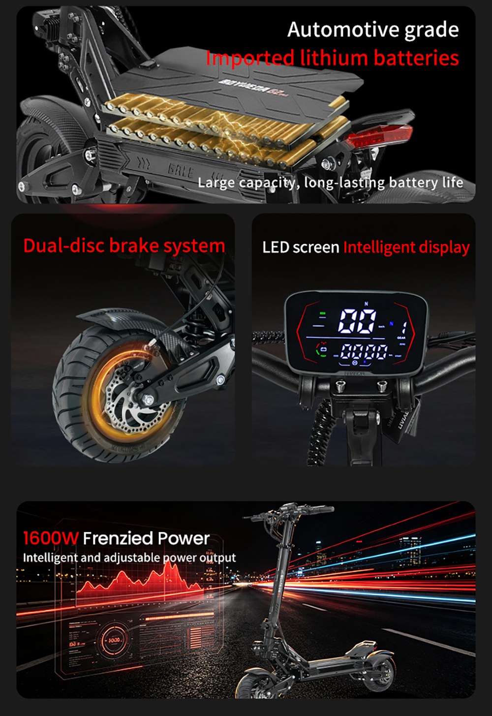 BOYUEDA G2 Electric Scooter 1600W Motor 55km/h Max Speed 52V 19Ah Battery 60–70km Range 10-Inch Off-Road Tires Front