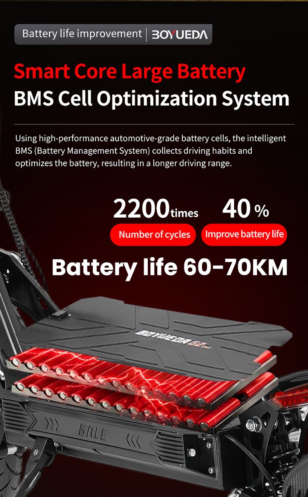 BOYUEDA G2 Electric Scooter 1600W Motor 55km/h Max Speed 52V 19Ah Battery 60–70km Range 10-Inch Off-Road Tires Front