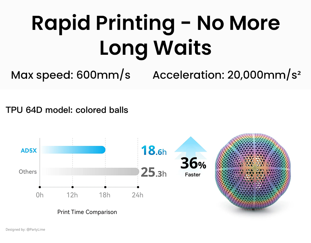 Flashforge AD5X 3D Printer Smart Multi-Color Printing 600mm/s Max Speed 220*220*220mm - EU Plug