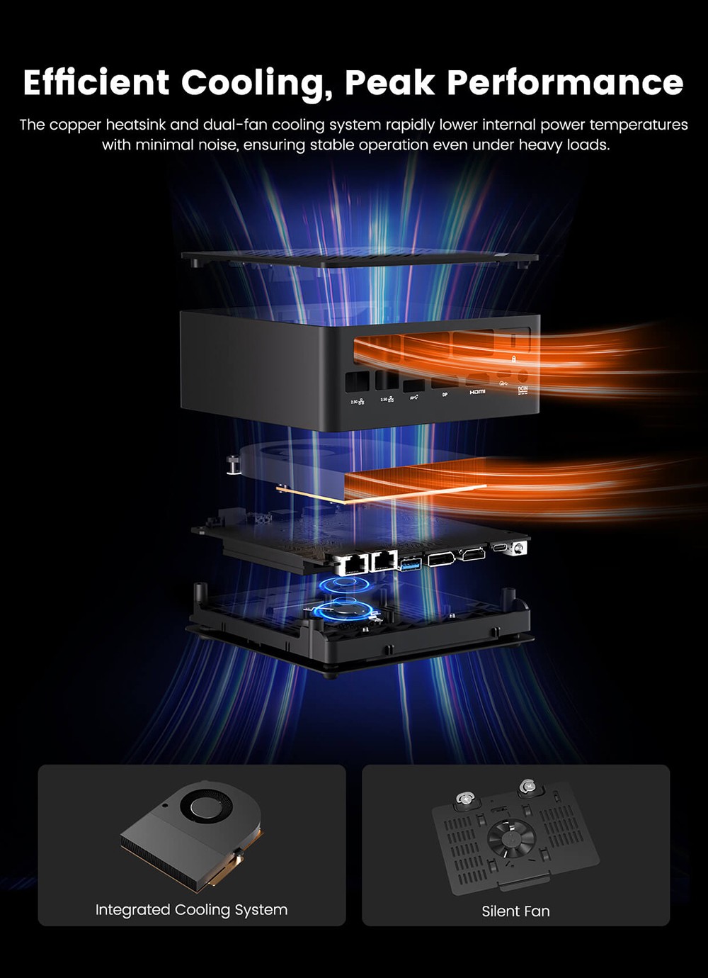 MINIX Elite ER936-AI AMD Ryzen™ AI 9 365  DDR5 32G/1TB Wi-Fi 6E