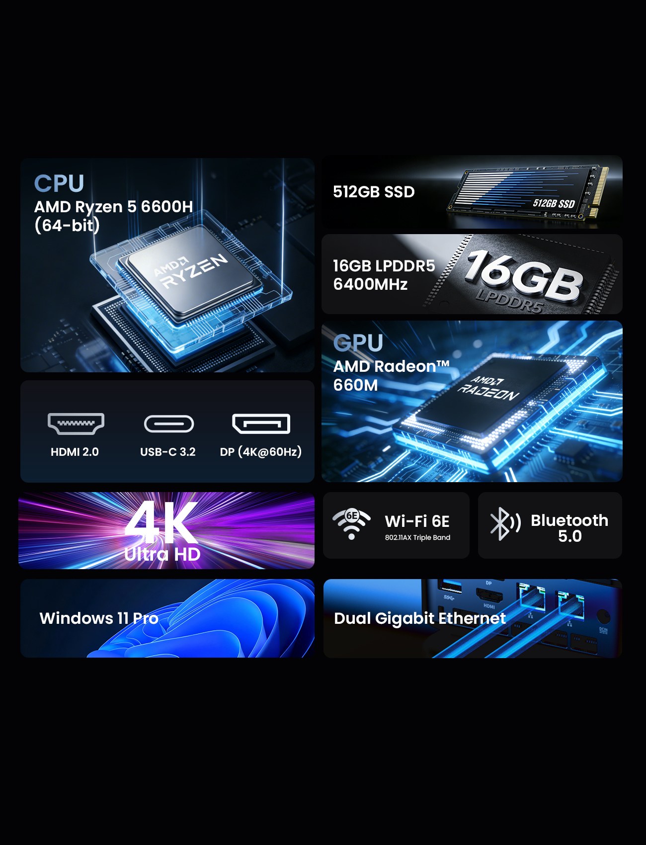MINIX NGC NR660 LP 16 512G AMD Ryzen 5 6600H Mini PC EU
