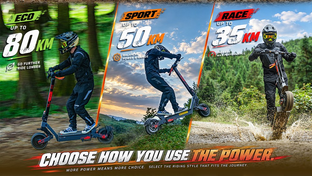 KuKirin G4 Ultra Electric Scooter Dual 1000W Motors 60V 20Ah 1200Wh Battery 70km/h Max Speed 80km Range 11-Inch Tubeless T