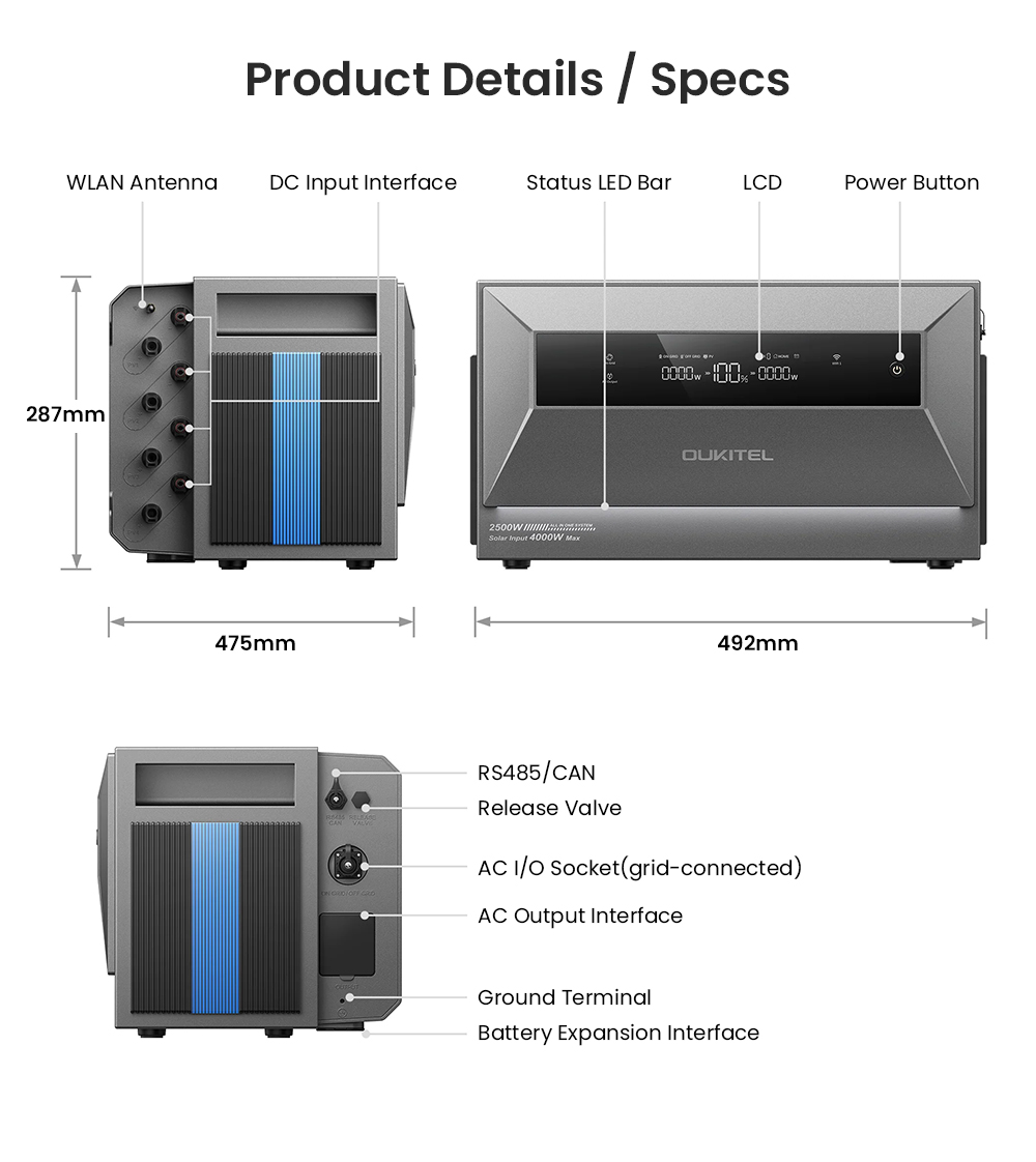 OUKITEL EP2500 Portable Power Station 2500W Output 2048Wh LiFePO4 Battery 4000W Solar Input 4 MPPT 2500W On-Grid Output 3