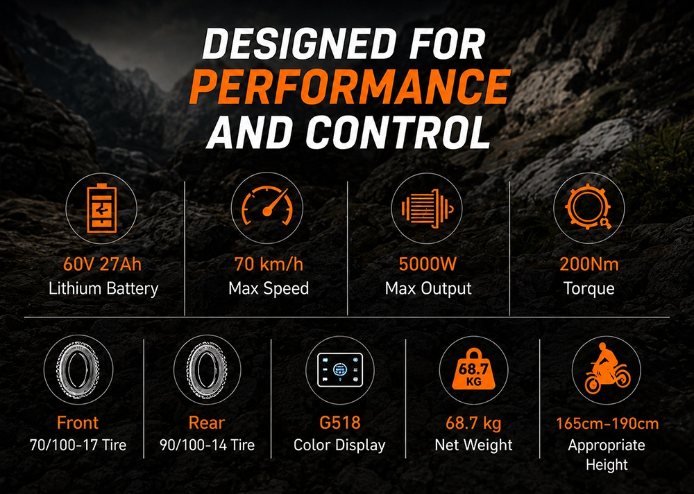 BOYUEDA M7 Electric Dirt Bike 5000W Peak Motor 60V 27Ah Lithium Battery 70km/h Max Speed 50km Range 200Nm Torque Front